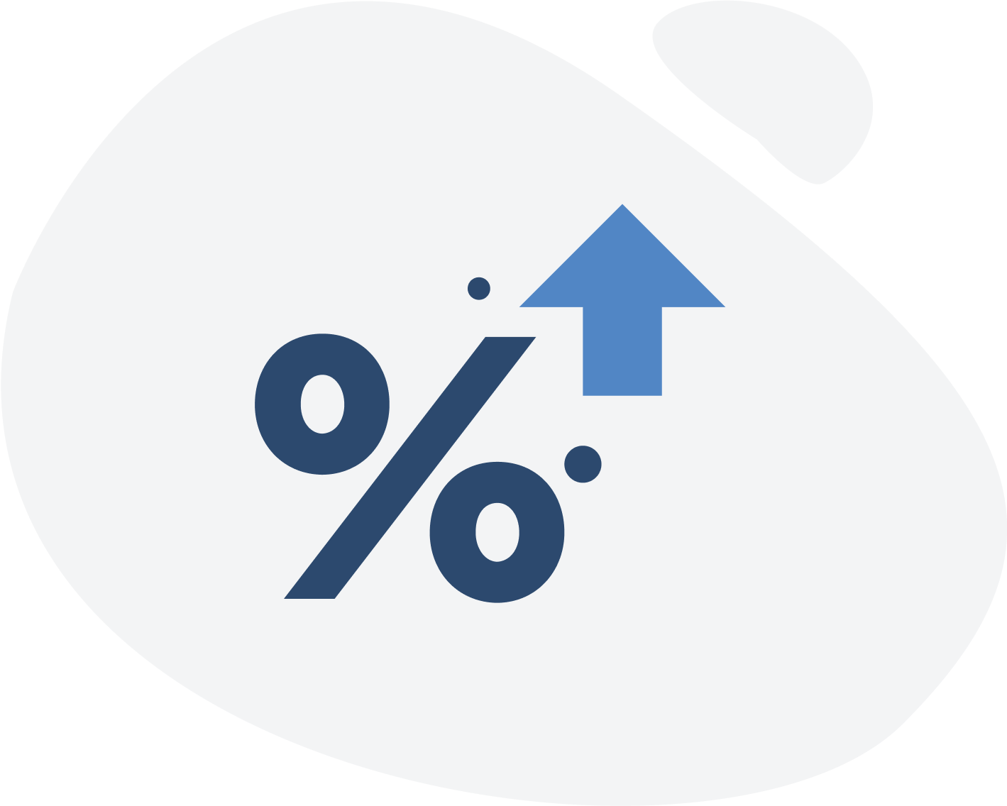 koinrobo fixed rate